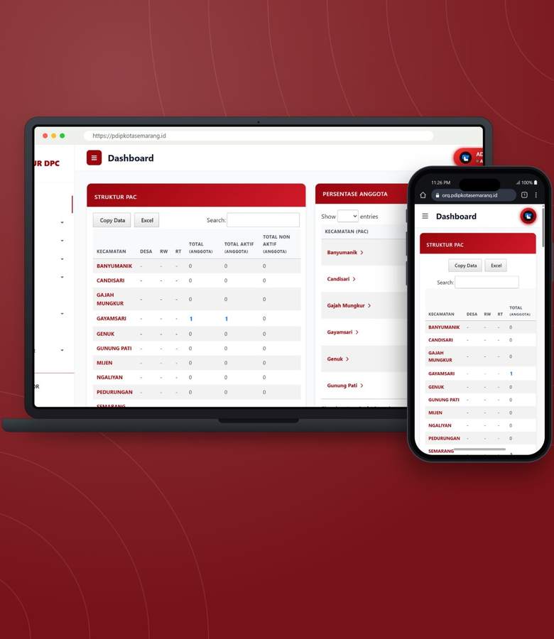 Tampilan website Sistem Informasi Struktur Organisasi dan Keanggotaan DPC PDI Perjuangan Kota Semarang